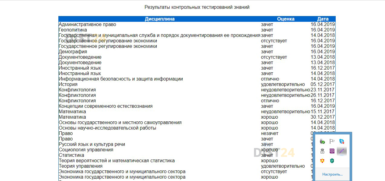 Сессия под ключ ИВЭСЭП - ivesep.org - сдать сессию, закрыть задолженности, зачеты, семестр Сессия под ключ ИВЭСЭП - ivesep.org - сдать сессию, закрыть задолженности, зачеты, семестр