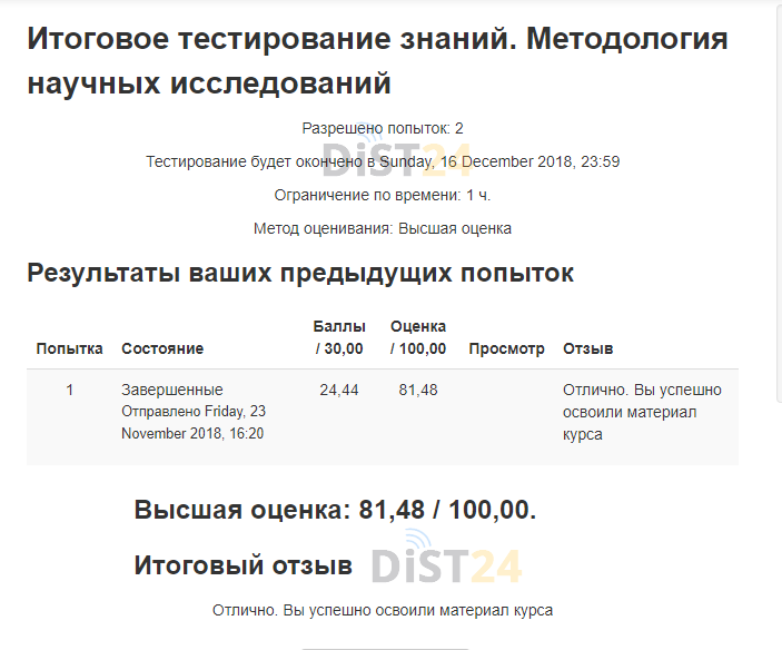 Сессия под ключ ИВЭСЭП - ivesep.org - сдать сессию, закрыть задолженности, зачеты, семестр Сессия под ключ ИВЭСЭП - ivesep.org - сдать сессию, закрыть задолженности, зачеты, семестр