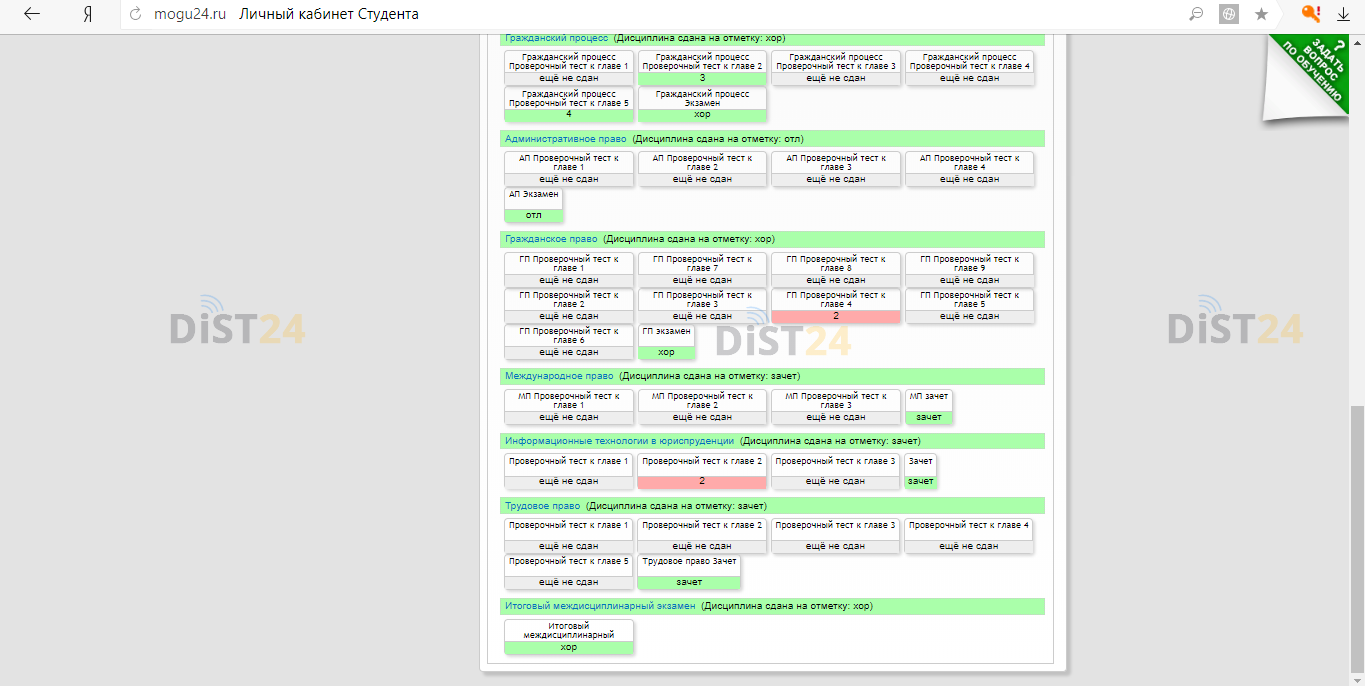 Сессия под ключ ИВЭСЭП - ivesep.org - сдать сессию, закрыть задолженности, зачеты, семестр Сессия под ключ ИВЭСЭП - ivesep.org - сдать сессию, закрыть задолженности, зачеты, семестр